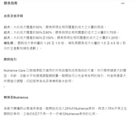 Nutrience Care 無穀物 口腔健康配方成犬糧 3.3lb