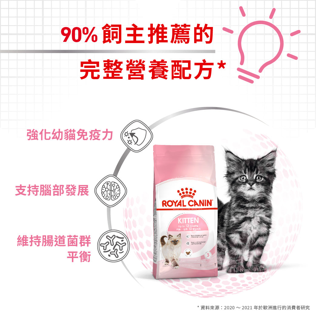 royal_canin_fhn_cat_kitten