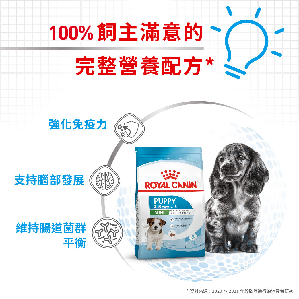 Royal Canin - SHN DOG MINI PUPPY 法國皇家幼犬乾糧 - 小型幼犬營養配方