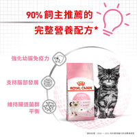 royal_canin_fhn_cat_kitten