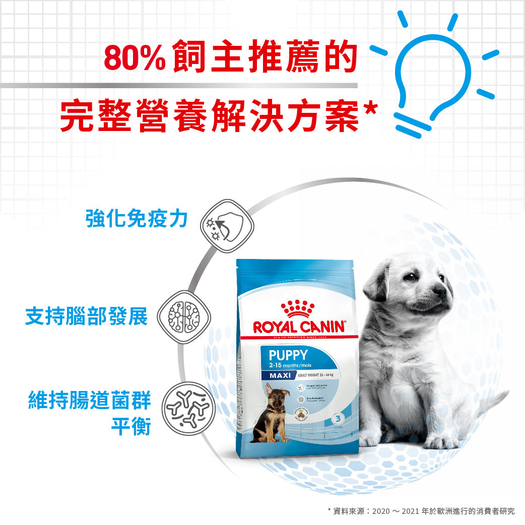 royal_canin_shn_dog_maxi_puppy_4kg